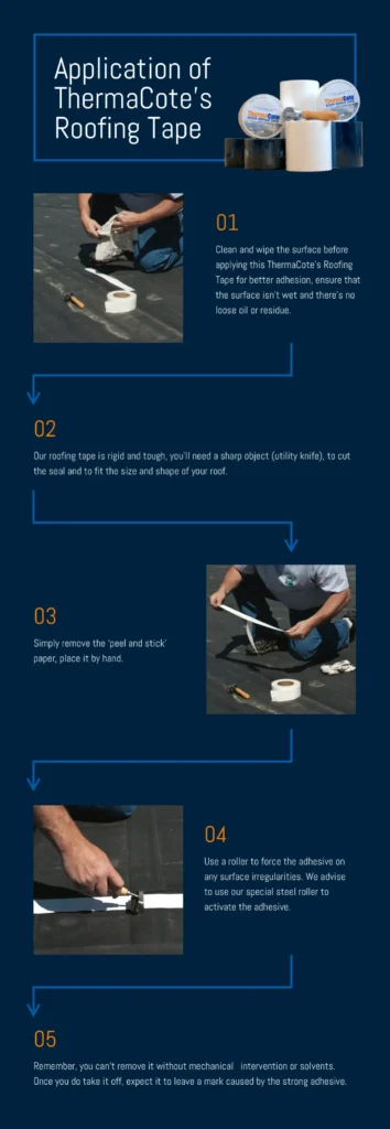 Application of ThermaCote’s Roofing Tape