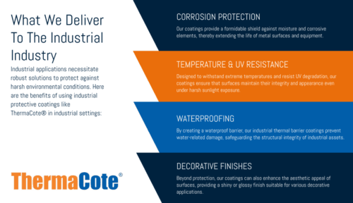 What We Deliver to the Industrial Industry