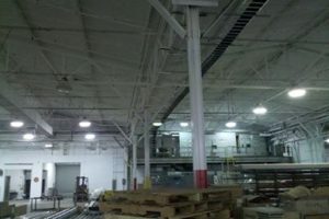 SC warehouse